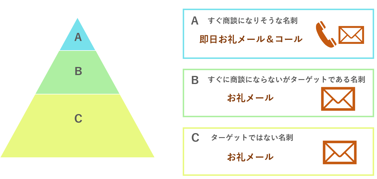 exhibition_kpi_1.PNG