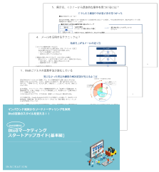 BtoBマーケティングスタートアップガイド（基本編）