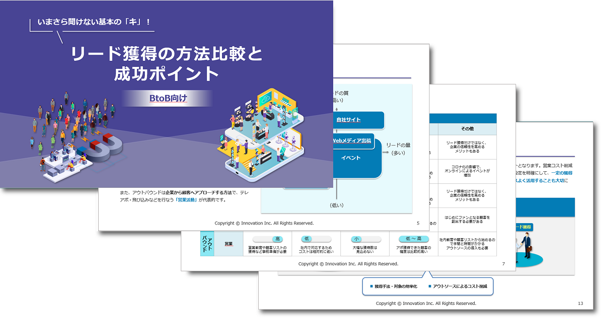 いまさら聞けない基本の「キ」!リード獲得の方法比較と成功ポイント