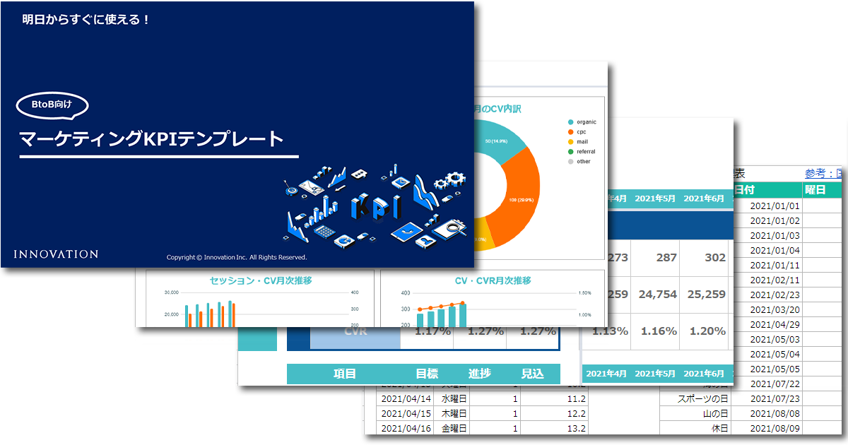 403エラー 知っておきたいwebページのエラー5選 Urumo