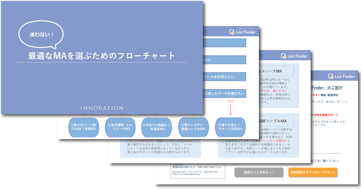 最適なMAを選ぶためのフローチャート