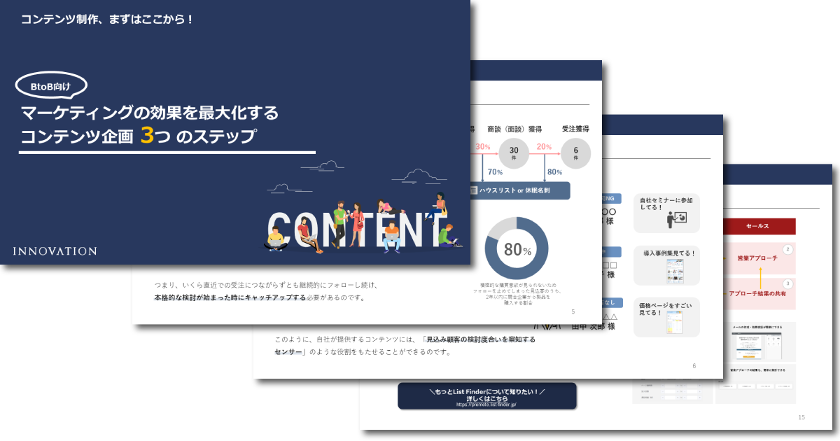 BtoB向け　マーケティングの効果を最大化するコンテンツ企画 ３つのステップ