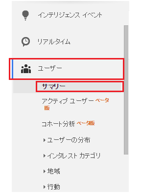 Googleアナリティクスユーザーサマリー