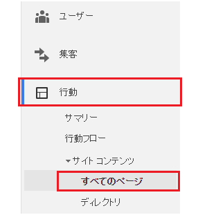 Googleアナリティクス行動レポート