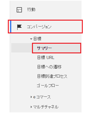 Googleアナリティクスコンバージョンレポート