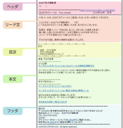 セミナー集客メールの見出し・構成