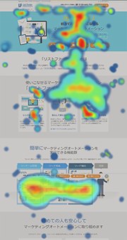 ヒートマップ