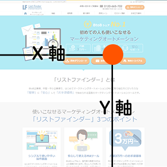 ヒートマップの仕組み1