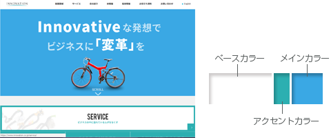 イノベーションコーポレートサイトの例