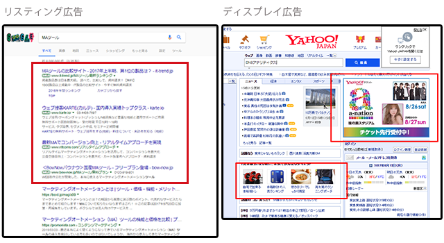 リスティング広告とディスプレイ広告