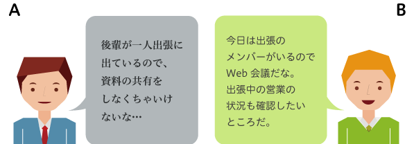 営業チームのコミュニケーション：営業チームの会議にて