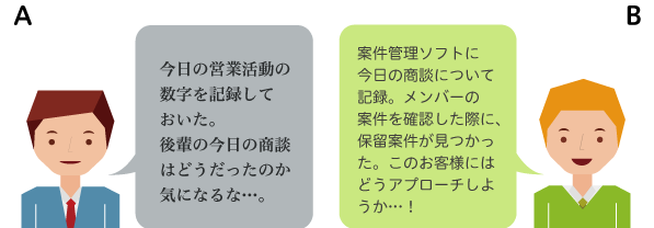 営業チームのコミュニケーション：1日の進捗管理の場面にて