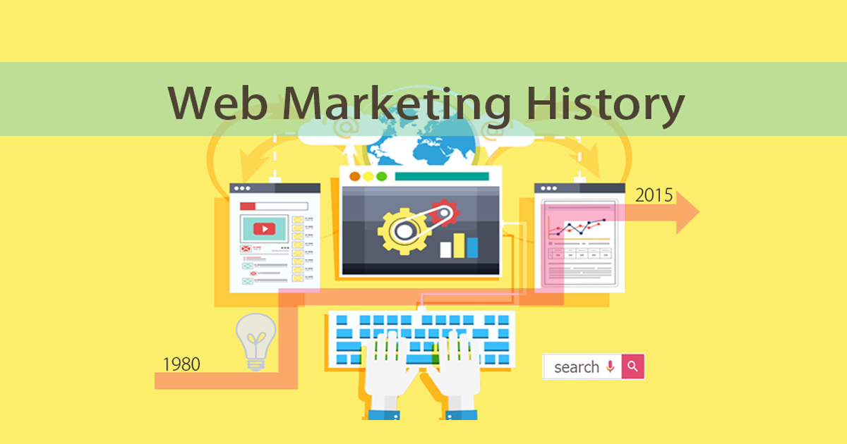 改めて知ろう！Webマーケティングの歴史