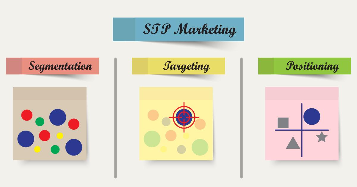 STP分析とは。やり方やメリットを知ってマーケティング戦略を立案しよう
