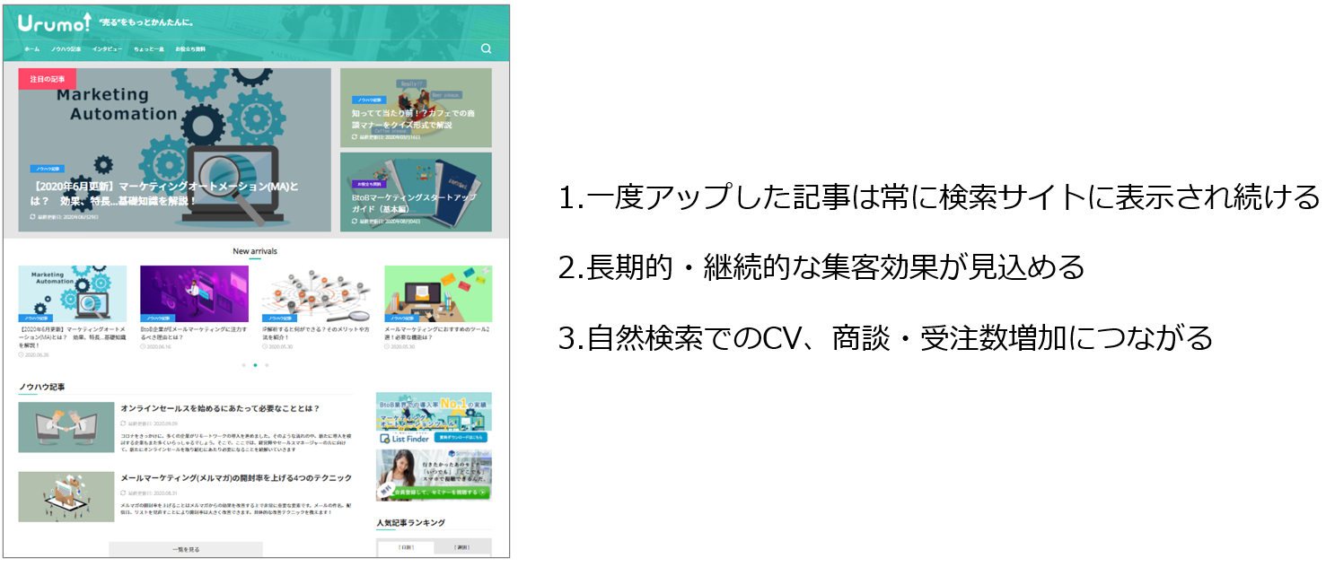 コンテンツSEOは長期的な集客につながる